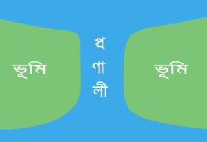 কোন কোন প্রণালী এক মহাদেশ থেকে আরেক মহাদেশকে পৃথক করেছে? জানুন বিস্তারিত।